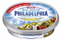 Philadelphia des Jahres